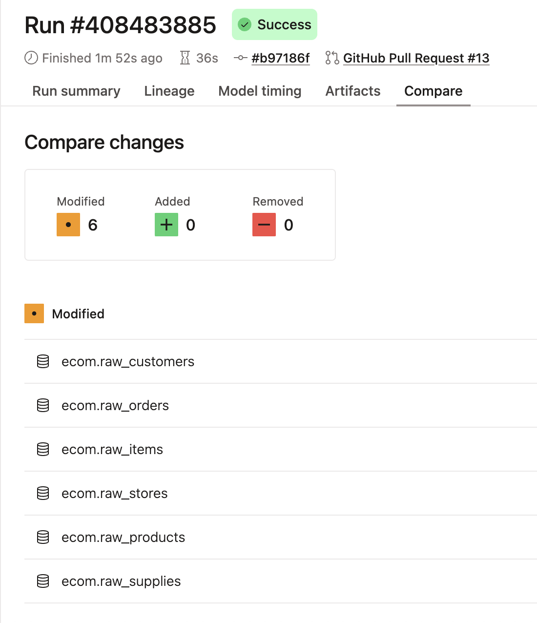 Example of the Compare tab